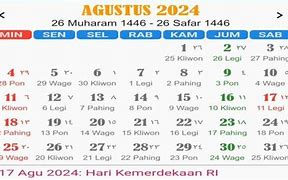 Boru Sunda Hari Ini 27 Agustus 2024