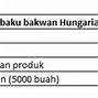 Contoh Anggaran Dana Alat Dan Mesin